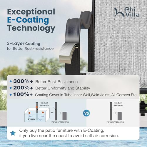 PHI VILLA 7 Piece Patio Dining Set, 6 Swivel Patio Chairs with Textilene Mesh Fabric & Rectangular Wooden-Like Dining Table(1.6" Umbrella Hole), All Weather Patio Chairs and Table Set for Deck (Grey) - color: Grey Fabric, size: 61"L x 38"W x 28"H-7 Piece-