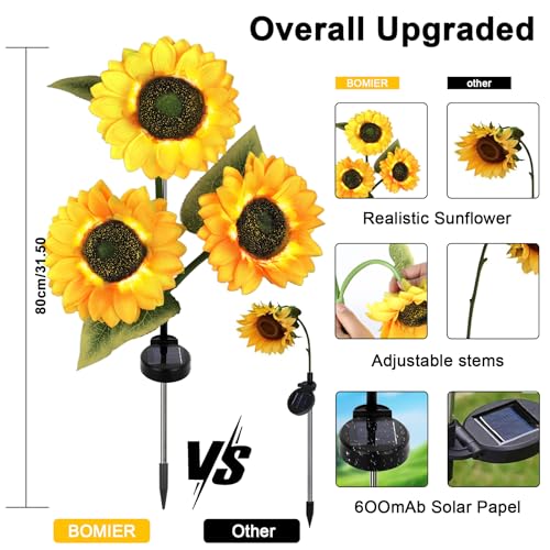 Solar Lights Outdoor Decorative, Upgraded 2 Pack with 6 Solar Sunflower Lights, Waterproof Outdoor Garden Decor, Auto On/Off Solar Lights for Patio, Yard & Pathway Decor