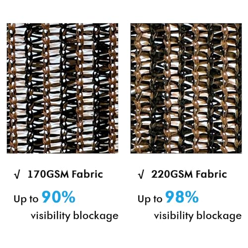 UPGRADE Privacy Fence Screen 3x4ft Commercial 220GSM Fence Panel with Brass Grommets Heavy Duty Perfect for Outdoor Backyard,Customizable,Brown - color: Brown, size: 3'x4'Customized