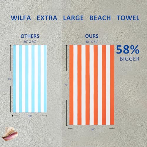 WILFA Extra Large Beach Towel - Oversized Mircofiber 40 x 70 inches, XL Striped Lightweight Pool Towel, Big Cabana Swim Travel Towel for Adults Mens Women,Coral - color: Coral