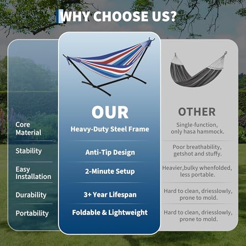 Double Hammocks with Stand for Outside, Portable Space Saving Heavy-Duty Steel Stand for Indoor Outdoor Patio with Carrying Bag, 450 lbs Capacity - color: Blue-white-red Striped