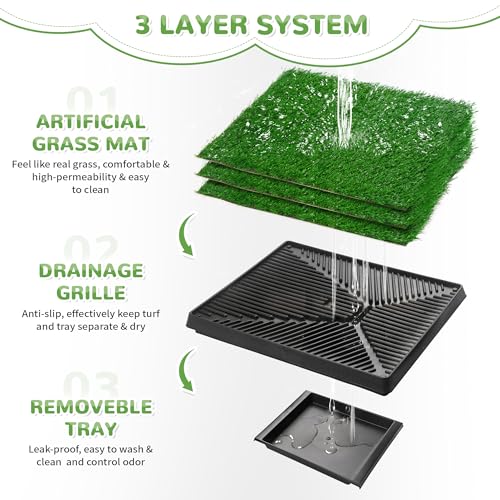 25" x 20" Dog Grass Pad with Tray, 3PCS Washable Artificial Grass Pee Pads for Indoor Dog Potty, Portable Reusable Pet Toilet for Small/Medium Dogs, 3-Layer System - size: M 25x20x3.2IN-3 Grass Pads