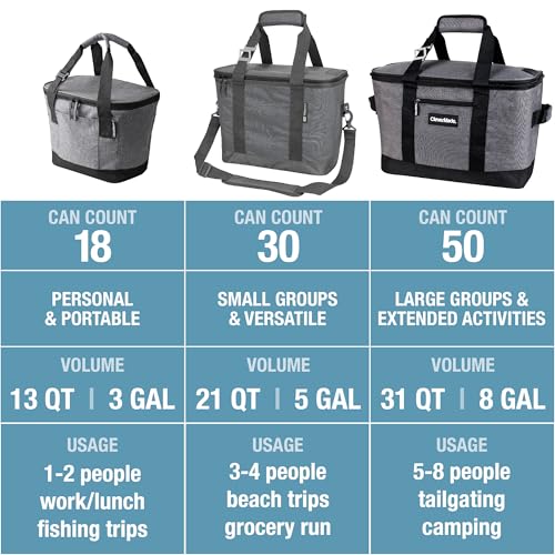 CleverMade Collapsible Insulated Cooler Bag – 50 Can Leakproof Soft Cooler for Beach, Travel, Car – Shoulder Strap, Bottle Opener – Charcoal/Black - color: Cool Gray, size: Large