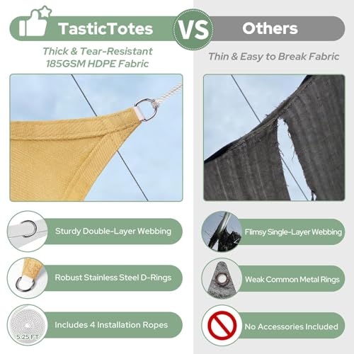 TasticTotes Rectangle Sun Shade Sail - 8' x 10', 95% UV Blockage, HDPE Sunshades for Outdoor Patio, Yard, Deck, Garden, Lawn, Permeable Awnings for Patio Shade with Reinforced Corners & Ropes (Sand) - color: Sand, size: 8'x 10'