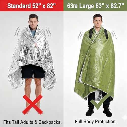 Ruten Double-Sided Green/Silver Thermal Emergency Blanket (4-Pack) - Extra Large 63x82.7 Heavy Duty Mylar Foil Space Blankets for Camping, Car, Hiking, Survival Kits - Windproof & Waterproof