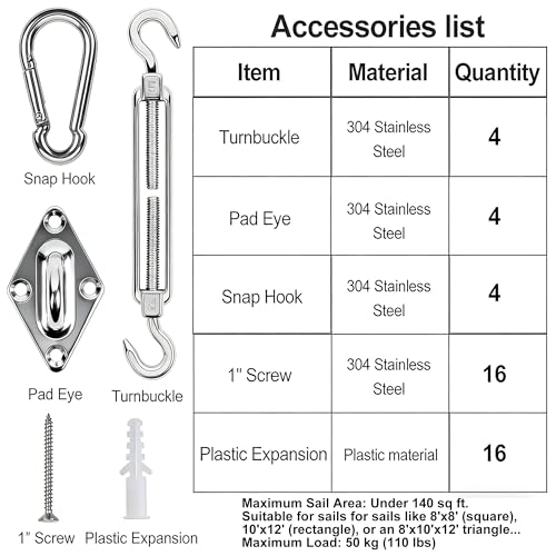 YOFIT 44 Pcs Shade Sail Hardware Kit, 5 Inch Outdoor Sun Sail Accessories, 304 Stainless Steel Turnbuckles & Brackets for Triangle/Rectangle Sails, Patio Canopy Installation Hardware Set Waterproof - size: 5 inch 44 pcs