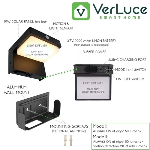 Square Solar Wall Lights - Solar Powered Wall Lamps - LED Lights - PIR Sensor & Two Lighting Modes - Rechargeable Battery Lasts Up to 55 Hours - 3000K - IP44 Weather Resistant - 2 Pack - size: 2 Pack Wall Lights