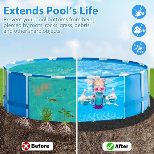 Pool Floor Mat, Easy Setup & Portable Design, Polyester, Pool Liner Pad, Ground Pad Mat, Weather-Resistant, for Gravel Cement Concrete Ground Lawn Outdoor Camping - size: Diameter 3.05 meters
