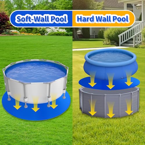 18FT Round Pool Liner Pad for Above Ground Pools, Thickened Puncture-Resistant Under Mat, Heavy-Duty Underlayment, Outdoor Tarp Protector for Concrete/Lawn, Pool Floor Base Pad, Extends Liner Life - size: 18' Round