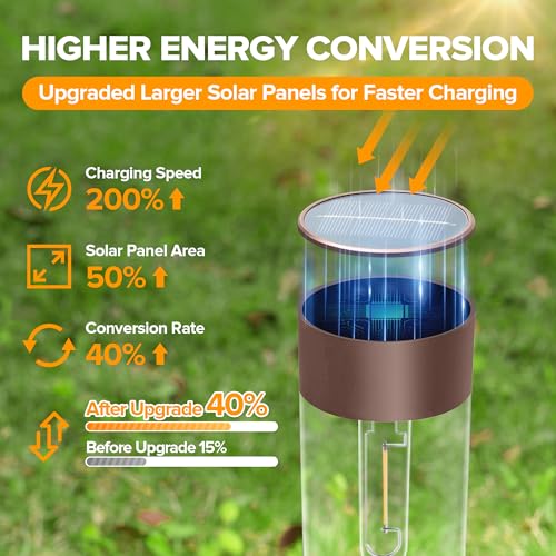 UME 10 Pack Solar Pathway Lights Outdoor, Bright Solar Garden Lights with Metal Design–IP65 Waterproof, Auto On/Off, 3000K LED Landscape Lighting for Yard, Lawn, Walkway, Driveway, Patio Decor - color: Bronze, size: 10 Pack