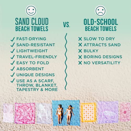 Sand Cloud Turkish Beach Towel - Sand Proof - 100% Certified Organic Turkish Towel - Quick Dry Towel for Beach, Picnic, Blanket or Bath Towel - As Seen on Shark Tank - Gocek (Denim) (Pack of 2) - color: Denim, size: 37x69 (Pack of 2)