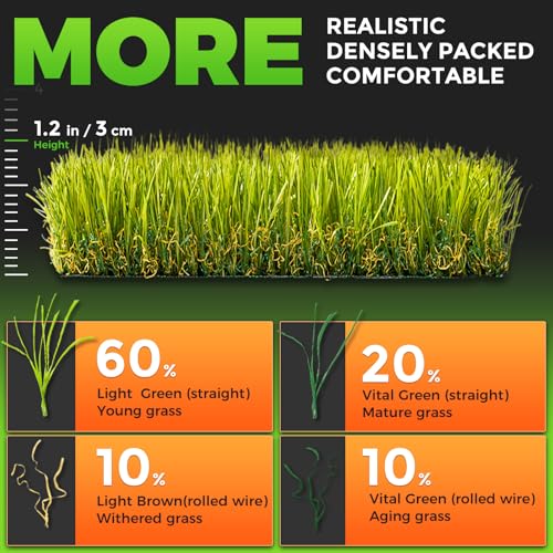 Hompet Artificial Dog Grass Pad for Dogs, 28"x19", Easy to Clean with Drainage Holes - size: 28 x 19"