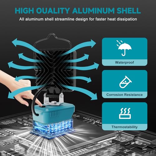 2 PCS LED Work Light for Makita 18V Battery,Battery Light for Makita 18v Tools Portable Outdoors Flood Lighting - size: M light 10000LM - 2 Pack