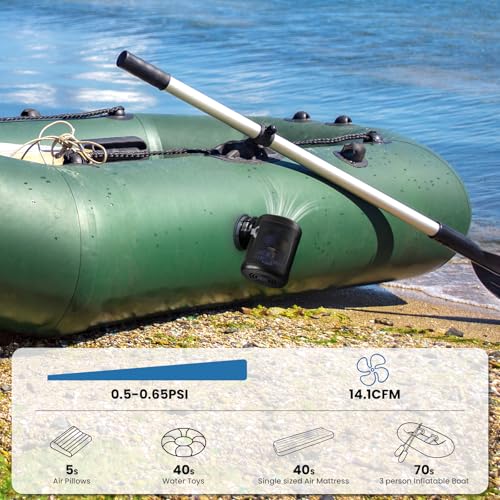 Portable Air Pump for Inflatables, Rechargeable Air Mattress Pump, 400L/min Quick-Fill Inflate & Deflate, 6000mAh Battery Powered Pump for Air Beds, Pool Floats, Vacuum Storage Bags