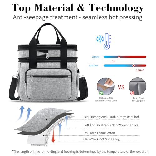 Coobiiya Insulated Lunch Box for Men & Women, Leakproof Lunch Bag Cooler Bag with 4 Pockets,Heavy Duty Lunch Bags Men Cooler Bags for Camping, Travel, Work Kayaking & Beach - color: Gray, size: X Large – 23L (Double-Layer)