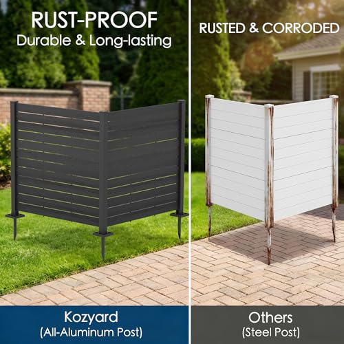 Kozyard 50" W x 48" H Outdoor Privacy Screens Aluminum Post, Air Conditioner Fence Panels, Pool Equipment Enclosure, Trash Can Screens Fence Kit for Outside Backyard Patio(Black/2Panels) - color: 2Black Panels/DarkGray Frame