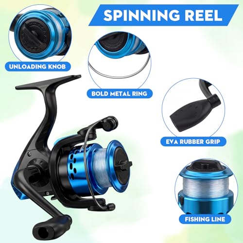 Kids Fishing Pole Set Fishing Rod and Reel Combos Ultralight Telescopic Fishing Rod+Spinning Reel+Lure Baits+Fishing Line with Mini Shark Bag for Boys Girls Youth Freshwater Saltwater - color: Blue, size: 1.5M/5FT