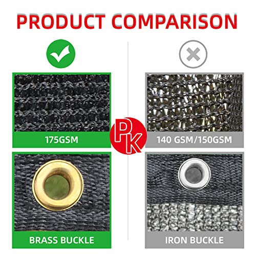 KANAGAWA 3ft x1ft Balcony Privacy Screen Fence, 90% Blockage Heavy Duty 175 GSM Fencing Mesh Net Cover for Outdoor Wall Garden Yard Backyard 40 Cable Zip Ties Included Black - color: Black, size: 3x1