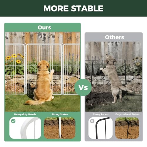 FXW Garden Fence Outdoor for the Yard – 40in(H) x 18.2ft(L) Heavy Duty Metal Animal Barrier for Dog, No Dig Decorative Dog Fence, 8 Panels, White - color: White, size: 40"H