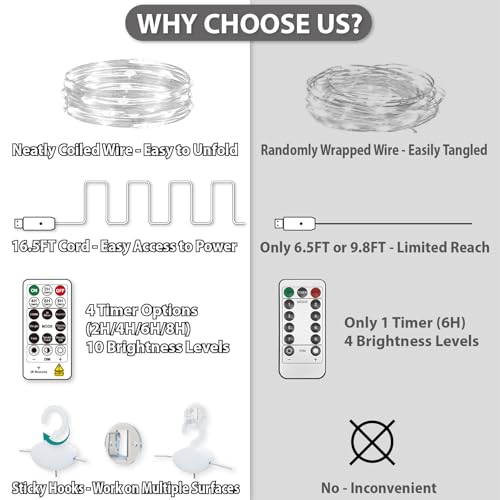 HXWEIYE 300LED Fairy Curtain Lights, 9.8x9.8Ft USB Plug-in 8 Modes Christmas String Hanging Lights with Remote for Bedroom Backdrop Wedding Indoor Wall Decor, White, Standard – 1 Pack - color: White, size: Standard – 1 Pack