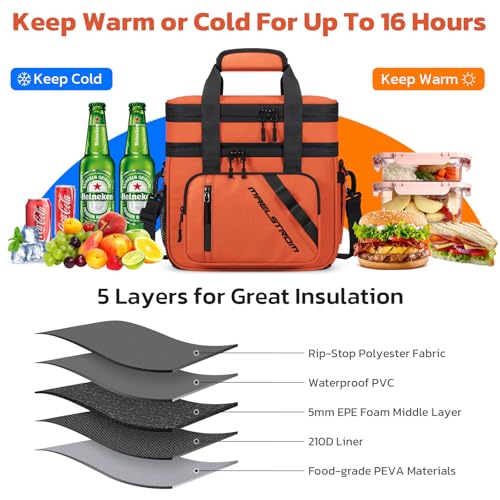 Maelstrom Lunch Box, 20L Insulated Lunch Bag for Men Women, Expandable Double Deck Leakproof Cooler Bag with 6 Pockets, Reusable Lunch Tote Bag for Work, Picnic, Travel, Orange - color: Orange