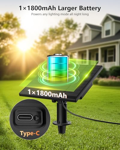 Brightown 38FT Solar String Lights Outdoor Waterproof with Remote, 15+1 LED Shatterproof Bulbs, Dimmable & Timable, 3 Light Modes - Commercial Grade Patio Lights for Garden Backyard Party Decor - size: 38FT(15+1 Sockets)