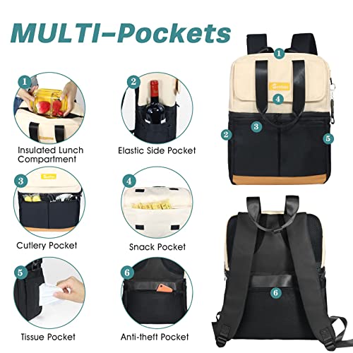 Scothen Backpack Cooler with Double Decker & 12 Ice Packs- Keeps 36 Cans Cold for Up to 24 Hours- Waterproof & Leak Proof Insulated Cooler Backpack- Stylish Cooler Bookbag for Women Travel Work Beach - color: Black