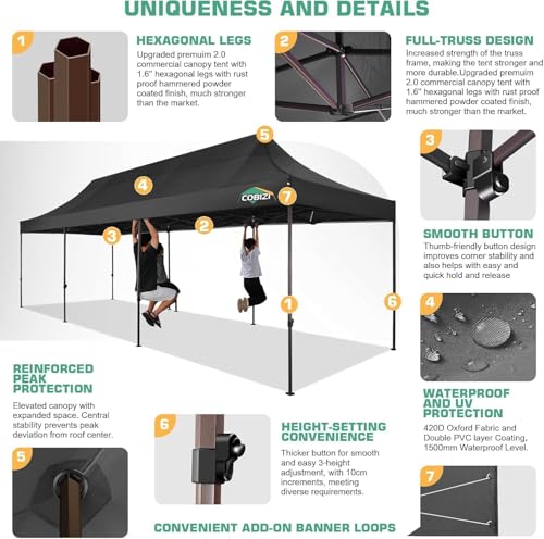 COBIZI 10x30 Pop Up Canopy Tent Heavy Duty with 8 Removable Sidewalls, Commercial Portable Tents for Parties Ez Up Canopy All-Weather Windproof & Waterproof and UPF 80+ Wedding Tent Sun Shelter - color: Night Black, size: 10x30FT