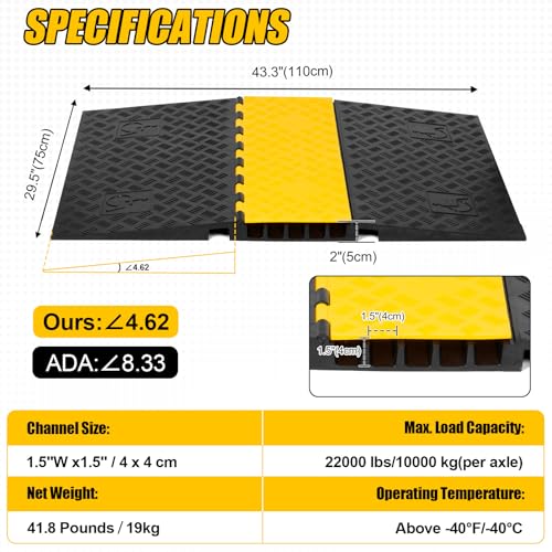 5 Channel Rubber Cable Protector Ramp, ADA Compiant Low Profile Drive Over Cable Protector, Wire Cord Cover Ramp for Wheelchiar, Walker, Gait Trainer, Rollator, Scooter, Low Vehicles