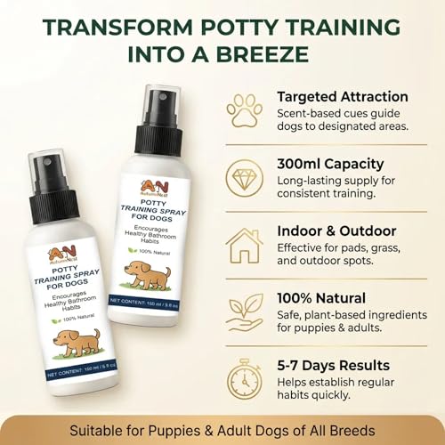 2 packs Potty Training Spray for Dogs – Puppies & Adults Dog Potty Spray - Dog Pee Here Spray for Dogs, Helps Guide Dog to Pee Pads or Designated Areas – Safe Attractant for Indoor & Outdoor Use