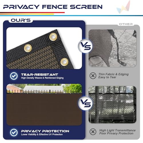 Windscreen4less Privacy Fence Screen Heavy Duty Windscreen Fencing Mesh Fabric Shade Net Cover with Brass Grommtes for Outdoor Wall Garden Yard Pool Deck, 8'x10' Brown
