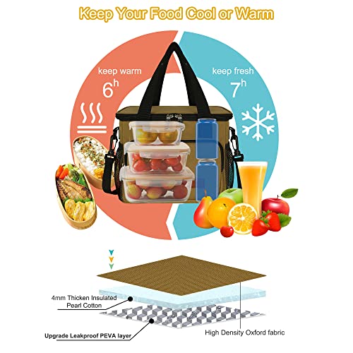 Femuar Lunch Bags for Women/Men, Insulated Lunch Bag for Work Office Picnic - Lunch Cooler Bag Leakproof Lunch Box with Adjustable Shoulder Strap - Khaki - color: Khaki, size: Medium Size