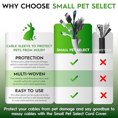 Small Pet Select Heavy Duty Cord Cover - White, 10ft - Ultra Durable Electrical Cable and Wire Protector for Rabbits, Dogs, Cats and Other Pets - Cord Management and Animal Protection - color: White