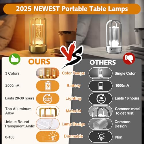 Portable Table Lamp for Outdoor Indoor: Cordless Rechargeable Desk Lamp with 3 Color Stepless Dimmable - Metal Battery Operated Lantern Light for Bedroom/Bar/Coffee Shop/Camping (Gold (Bubble)) - color: Gold (Bubble)