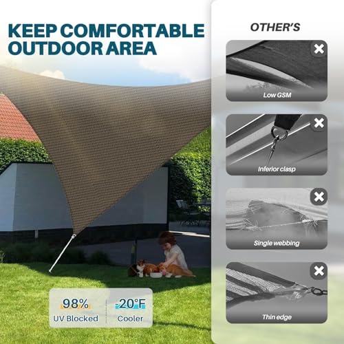 Coarbor 2' x 2' x 2' Sun Shade Sail Canopy Sunshade Outdoor Heavy Duty Triangle Fabric Cloth Screen for Patio Garden Yard Deck Pergola Canopy (Brown) - color: Brown, size: 2'x2'x2'