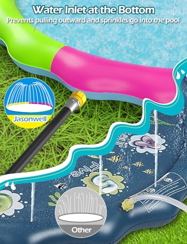 Kids Dog Splash Pad Sprinkler - Jasonwell Non Slip Dog Sprinkler Pad Splash Pool Puppy Dogs Pool Summer Outdoor Water Toys Backyard Durable Splash Pad for Toddlers Kids Small Medium Large Dogs Pet - style: Rainbow-87"