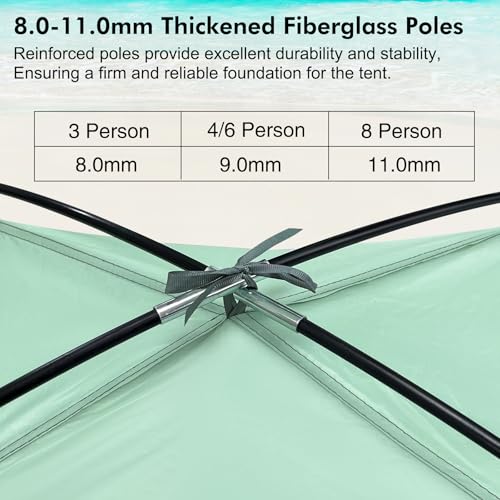 WhiteFang Beach Tent Anti-UV Portable Sun Shade Shelter for 3/4/6/8 Person, Extendable Floor with 3 Ventilating Mesh Windows Plus Carrying Bag, Stakes and Guy Lines - color: Mint Green, size: 4 Person