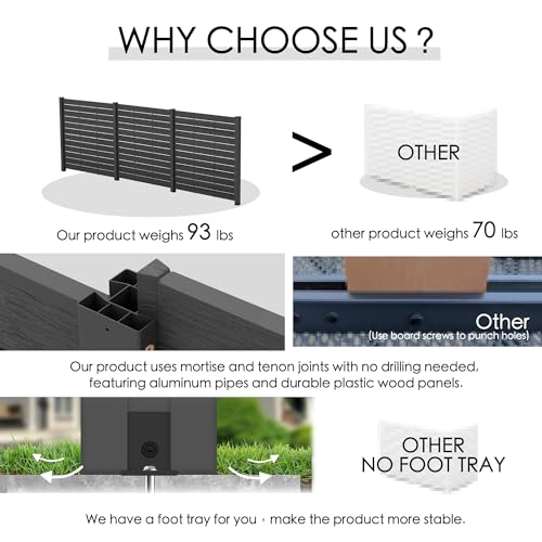 Kozyard 50" W x 48" H Privacy Screens Fence Panel Specifically for Hard Surfaces, Aluminum Post, Air Conditioner Fence Panels, Pool Equipment Enclosure, Trash Can Screens Fence with Base G*9PCS - color: 3Panels/Hard Surfaces
