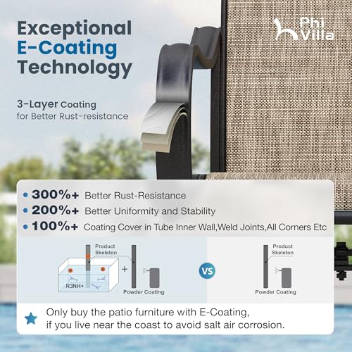 PHI VILLA Patio Dining Set 5 Piece, 4 Breathable Textilene Swivel Patio Chairs and 1 Round Metal Table with 1.57" Umbrella Hole, All Weather Resistant for Lawn Garden - color: Brown Fabric, size: 42" Dia x 28"H-5 Piece-Metal