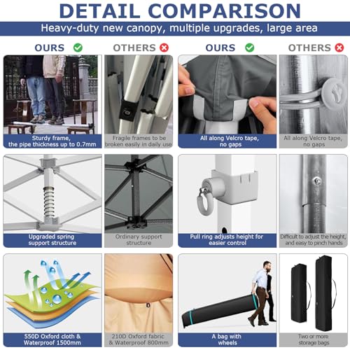 COBIZI 13x26 Heavy Duty Pop Up Canopy Tent with 6 Sidewalls Thicken Frame, Commercial Easy Up Outdoor Wedding Party Tents, All Season Waterproof Windproof with Stakes Sandbags Ropes Roller Bag, Gray - color: Gray, size: 13x26
