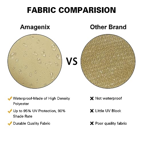 Amagenix Waterproof Sun Shade Sail 10'X10' Sand Shade Canopy Curved Edge 95% UV Blocking Awning Shelter for Outdoor Patio Backyard Garden Activities,Customized - color: Sand, size: 1 0' X 1 0', style: Waterproof Rectangular