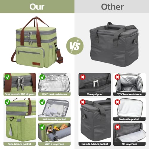 Maelstrom Lunch Box, 23L Insulated Lunch Bag, Expandable Double Deck Cooler Bag, Lightweight Leakproof Tote Bag With Side Tissue Pocket, Suit For Men and Women (C. Green) - color: C. Green