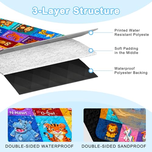 Poedist Extra Large Picnic Blanket Waterproof,80"x 80"Foldable Machine Washable Beach Blanket,Outdoor Blanket for 6-8 Adults, for Indoor Crawling,Park Beach,Camping,Hiking,Family Travel(Animal - color: Blue-animal, size: 6'8" x 6'8" (Square)