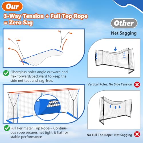 Soccer Net 12x6 ft, Soccer Goal for Backyard with Ultra Stable Outward Angled Metal Frame, 7-ply Tetoron, Portable Carry Bag - Easy Set Up for Youth & Adult Indoor Outdoor Practice - color: Blue