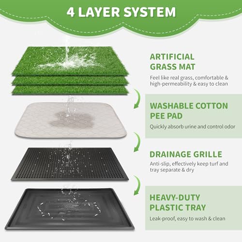 30"x20" Dog Grass Pad with Tray Large for Indoor Puppy PottyTraining with 3PCS Artificial Grass Mats, 1 Washable Pee Pad, Pet Loo Dog Litter Box for Balcony Apartment, 4-Layer System - size: L 30x20x2.8IN-3 Grass Pads