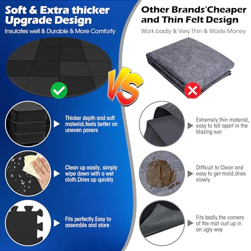 78 Inch Round Hot Tub Mat - Extra-Thick Interlocking Hot Tub Protective Pad Spa Pool Foam Insulation Mat Ground Base Flooring Protector for Portable Inflatable Hot Tub Accessories Outdoor Indoor - color: 2/5 Inch Thickness 78 Inch,aterrimus