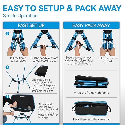 MARCHWAY Lightweight Folding Camping Chair with Spring Lock, Stable Compact Portable for Outdoor Camp, Travel, Beach, Picnic, Festival, Hiking, Backpacking (Lowback Blue) - color: Lowback Blue