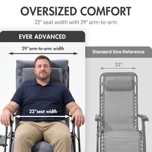 EVER ADVANCED Thick Padded Zero Gravity Chair, Oversized Reclining Lounge Chair with Adjustable Headrest & Cup Holder, Heavy Duty Support 350 lbs, Foldable for Camping, Lawn, Outdoor & Indoor - color: Grey, style: 2 Pack