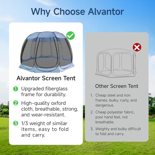 Alvantor 15'x15' Pop Up Screen House Tent, Instant Outdoor Gazebo with Mosquito Netting & UPF 50+ Sun Protection, Portable Canopy Shelter for Patio, Backyard, Camping (12-15 Person),Charcoal Gray - color: Charcoal Gray, size: 15'x15'
