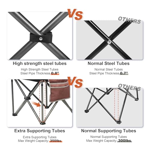 Camping Chairs for Adults,High Back Folding Camp Chair with Cup Holder and Cooler Bag,Heavy Duty Outdoor Lawn Chairs,Perfect for Camping,Hiking,Picnics,and Beach Trips,Moca - color: Moca